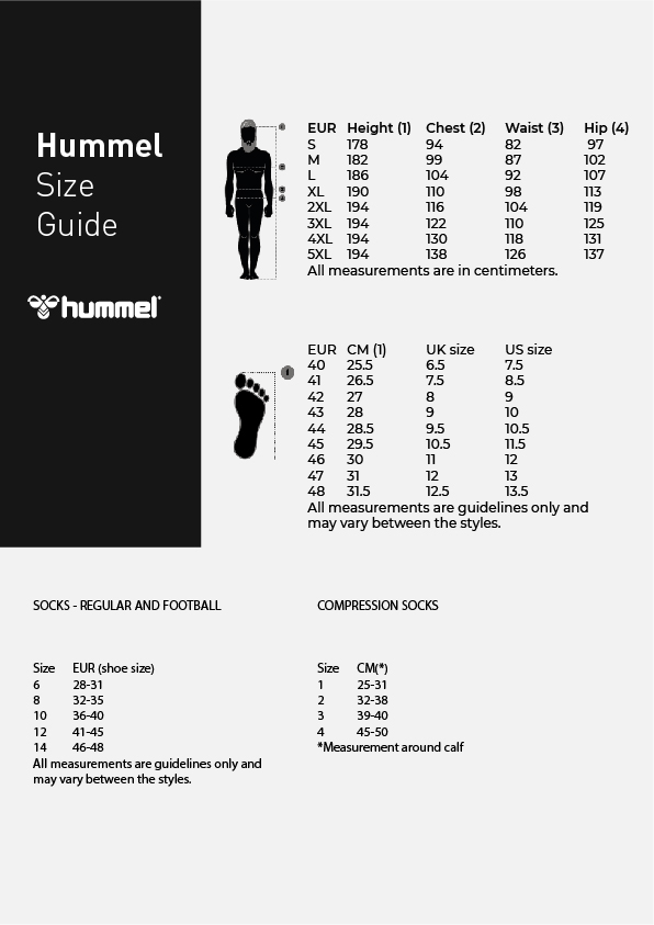 cut back Weakness growth Hummel Core Short Sleeve Hybrid Solo Shirt - RJM Sports